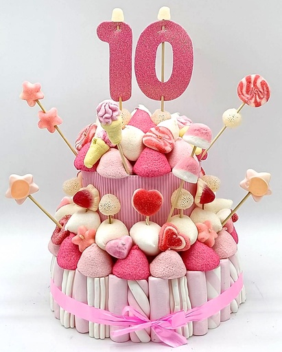 Tarta Chuches Mediana 10 a 19 años Rosa-Blanco (Abrir para seleccionar año)