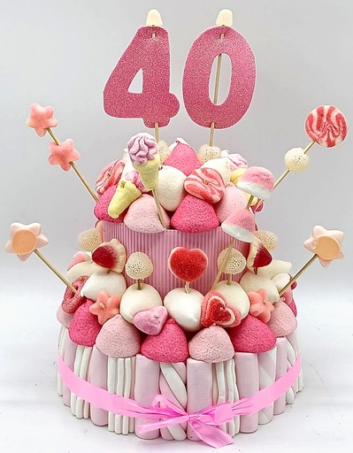 Tarta Chuches Mediana 40 a 49 años Rosa-Blanco (Abrir para seleccionar año)